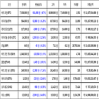 비트코인,가상화폐,보이