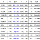 비트코인,가상화폐