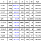 비트코인,가상화폐