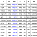 비트코인,가상화폐,리움