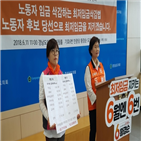 비정규직,노동자,최저임금법