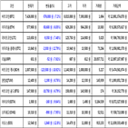 비트코인,가상화폐,리움