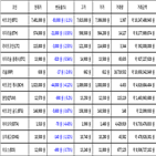 비트코인,가상화폐