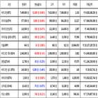 비트코인,가상화폐,거래,리움