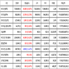 비트코인,가상화폐,리움