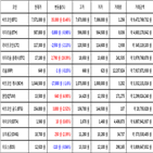 가상화폐,비트코인,보이,리움