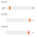 점수,기록,종목,위치,푸른기술