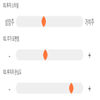 점수,기록,종목,위치,빅텍,상위
