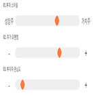 점수,기록,종목,위치,한국가구
