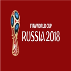 월드컵,브라질,예측