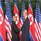북한,북미정상회담,북미,트럼프,대통령,회담,미국,정상,비핵화,성공