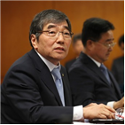 은행,금리,금감원,인하