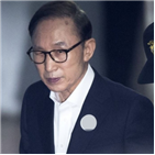 대통령,투표,박근혜