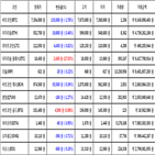 비트코인,가상화폐,보이,리움