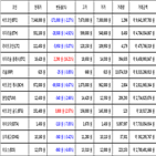 가상화폐,비트코인,보이,리움