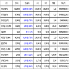 비트코인,가상화폐,보이