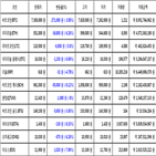 비트코인,가상화폐,보이,기사