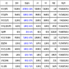 비트코인,가상화폐,보이,기사