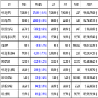 비트코인,가상화폐,보이,기사