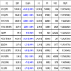 비트코인,가상화폐,리움,보이