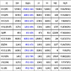 비트코인,가상화폐,리움,보이