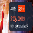 순매수,외국인,최근,종목,대량