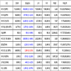 비트코인,가상화폐,리움