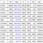 비트코인,가상화폐,리움,보이