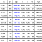 비트코인,가상화폐,리움