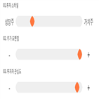 점수,종목,기록,대호에이엘,투자