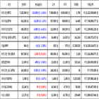 가상화폐,비트코인,리움,거래