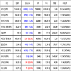 가상화폐,비트코인,리움