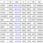 비트코인,가상화폐,리움,보이