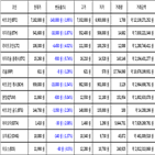비트코인,가상화폐,리움,보이