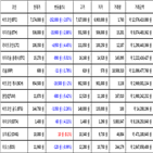 비트코인,가상화폐,거래,리움