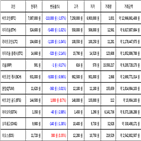 가상화폐,비트코인,보이,거래