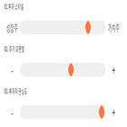 점수,기록,종목,위치,현대제철