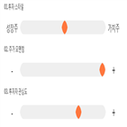 점수,기록,종목,위치,도화엔지니어링