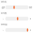 점수,기록,종목,위치,파워넷