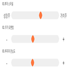 점수,기록,종목,위치,대원미디어