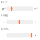 점수,종목,기록,로보로보,투자