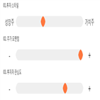 점수,기록,종목,위치