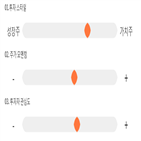 점수,기록,종목,위치,부방