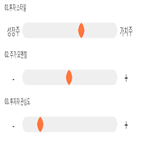 점수,기록,종목,위치,대림