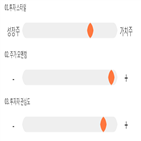 점수,기록,종목,위치,제일테크노스