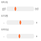 점수,기록,한국쉘석유,종목,위치,투자