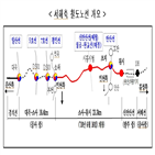 소사,시흥시청역,원시,부천시