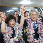 교육감,미래교육,당선