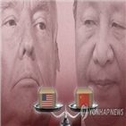 중국,트럼프,대통령,미국,무역