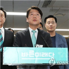 후보,성찰,당분간